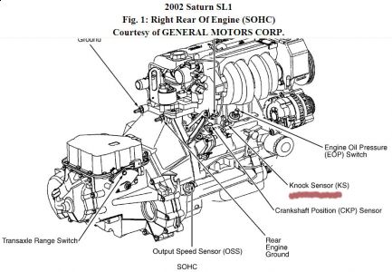 https://images.2carpros.com/forum/automotive_pictures/30961_wasat1_1.jpg