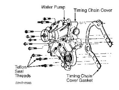 https://images.2carpros.com/forum/automotive_pictures/30961_wp_2.jpg