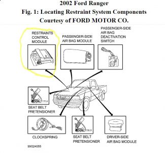 https://images.2carpros.com/forum/automotive_pictures/30961_zairbag2_1.jpg