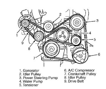https://images.2carpros.com/forum/automotive_pictures/30961_zx2_1.jpg