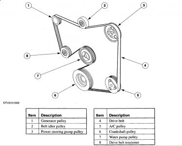 https://images.2carpros.com/forum/automotive_pictures/337695_belt_1.jpg