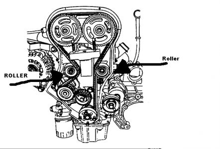 https://images.2carpros.com/forum/automotive_pictures/337695_roll_1.jpg