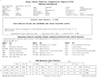 https://images.2carpros.com/forum/automotive_pictures/345787_smog_results_2.jpg