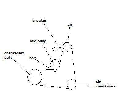 https://images.2carpros.com/forum/automotive_pictures/380539_belt_routing_on_my_sedona_1.jpg
