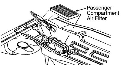 https://images.2carpros.com/forum/automotive_pictures/406719_cabin_filter_3.jpg