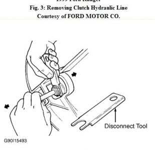 https://images.2carpros.com/forum/automotive_pictures/406719_clutch_lline_1.jpg