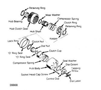 https://images.2carpros.com/forum/automotive_pictures/406719_manual_4_whl_dr_1.jpg