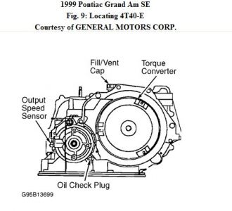 https://images.2carpros.com/forum/automotive_pictures/406719_trans_check_plug_1.jpg