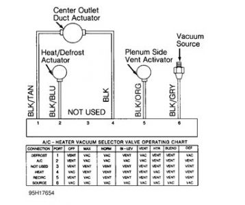 https://images.2carpros.com/forum/automotive_pictures/406719_vac_diagram_1.jpg