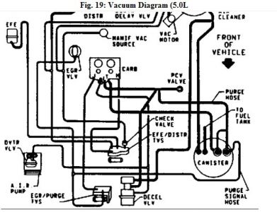 https://images.2carpros.com/forum/automotive_pictures/406719_vacuum_diagram_1.jpg