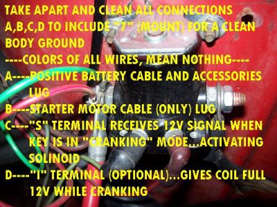https://images.2carpros.com/forum/automotive_pictures/411289_A_B_C_D_EXPLANATION_2.jpg