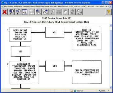 https://images.2carpros.com/forum/automotive_pictures/416332_1992_pontiac_grand_prix_code_23_part1_1.jpg