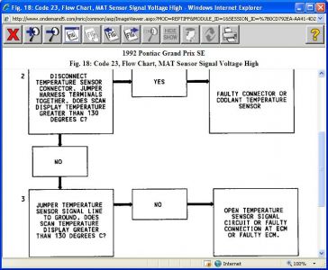 https://images.2carpros.com/forum/automotive_pictures/416332_1992_pontiac_grand_prix_code_23_part2_1.jpg