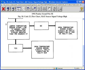 https://images.2carpros.com/forum/automotive_pictures/416332_1992_pontiac_grand_prix_code_23_part3_1.jpg