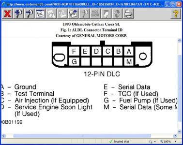https://images.2carpros.com/forum/automotive_pictures/416332_1993_oldsmobile_cutlass_ciera_code_retrival_part2_1.jpg