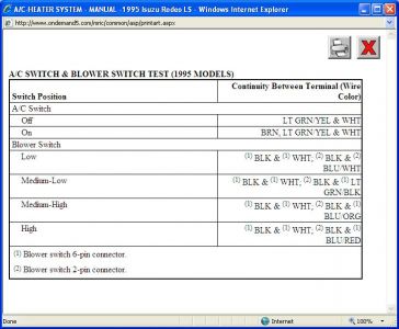 https://images.2carpros.com/forum/automotive_pictures/416332_1995_isuzu_rodeo_blower_switch_test_1.jpg