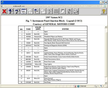 https://images.2carpros.com/forum/automotive_pictures/416332_1997_sc2_ip_fuse_legend_part2_1.jpg