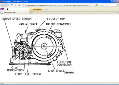 https://images.2carpros.com/forum/automotive_pictures/416332_1998_olds_cutlass_fluid_level_1.jpg