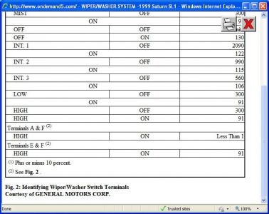 https://images.2carpros.com/forum/automotive_pictures/416332_1999_sl1_wiper_switch_test_part2_1.jpg