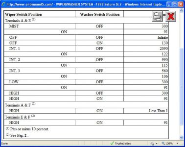 https://images.2carpros.com/forum/automotive_pictures/416332_1999_sl2_wiper_switch_tests_1.jpg