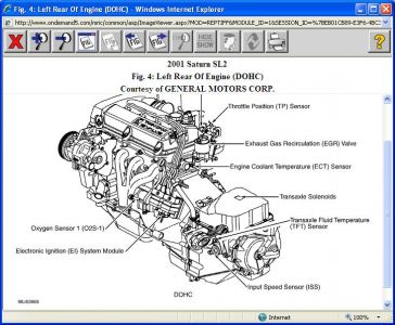 https://images.2carpros.com/forum/automotive_pictures/416332_2001_sl2_coolant_temp_sensor_location_1.jpg