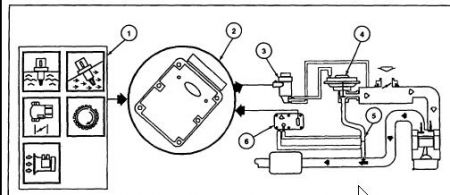 https://images.2carpros.com/forum/automotive_pictures/418583_EGR_System_1.jpg