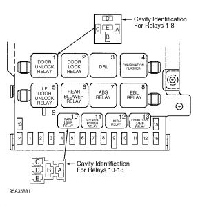 https://images.2carpros.com/forum/automotive_pictures/419732_Caravan_Junction_Box_diagram_1.jpg