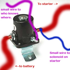 https://images.2carpros.com/forum/automotive_pictures/422639_solenoid_1.jpg