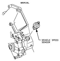 https://images.2carpros.com/forum/automotive_pictures/4270_saturn_speed_sensor_1.jpg