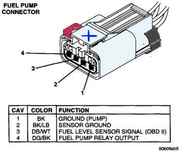 https://images.2carpros.com/forum/automotive_pictures/427922_12900_fp_connector_1a_3.jpg