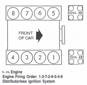 https://images.2carpros.com/forum/automotive_pictures/433905_50L_firing_order_1.jpg