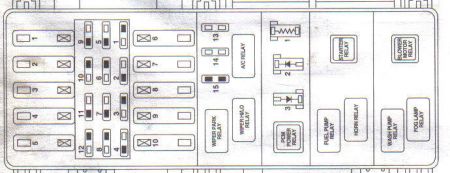https://images.2carpros.com/forum/automotive_pictures/433905_explorer_power_dist_panel_fuse_1.jpg