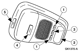 https://images.2carpros.com/forum/automotive_pictures/433905_overhead_console_1_2.gif