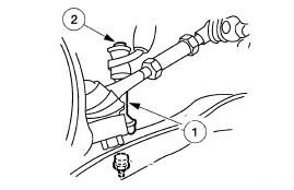 https://images.2carpros.com/forum/automotive_pictures/433905_swaystabilizer_bar_1.jpg