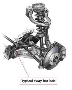https://images.2carpros.com/forum/automotive_pictures/435113_SwayBar_1.jpg