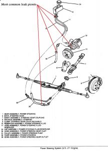 https://images.2carpros.com/forum/automotive_pictures/435113_powerSteeringSystem1_1.jpg