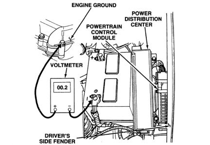 https://images.2carpros.com/forum/automotive_pictures/435113_voltageDrop_1.jpg