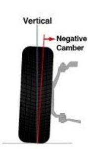 https://images.2carpros.com/forum/automotive_pictures/444192_tireguide2_460x0w_1.jpg