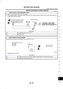https://images.2carpros.com/forum/automotive_pictures/452729_Fontier_Speed_Sensor_Troubleshooting_1.jpg