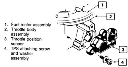 https://images.2carpros.com/forum/automotive_pictures/46384_0900c152800cc50f_2.jpg