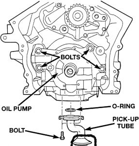 https://images.2carpros.com/forum/automotive_pictures/46384_0996b43f80208d09_1.jpg