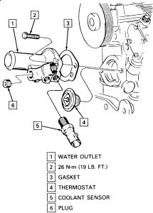 https://images.2carpros.com/forum/automotive_pictures/46384_coolant_1.jpg