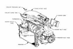 https://images.2carpros.com/forum/automotive_pictures/46384_cooling_systen2_1.jpg