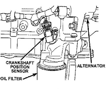 https://images.2carpros.com/forum/automotive_pictures/46384_crankshaft_position_sensor_1.jpg