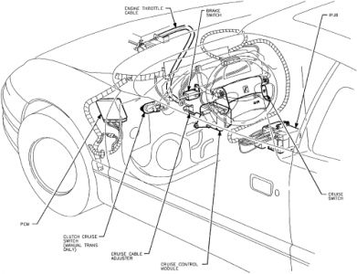 https://images.2carpros.com/forum/automotive_pictures/46384_cruise_1.jpg
