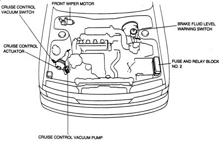 https://images.2carpros.com/forum/automotive_pictures/46384_cruise_control_loc_1.jpg