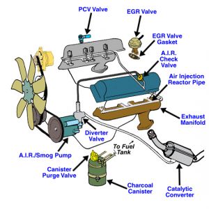 https://images.2carpros.com/forum/automotive_pictures/46384_egr_valve_1.jpg