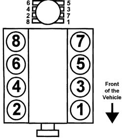 https://images.2carpros.com/forum/automotive_pictures/46384_firing_order_2.jpg