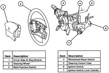 https://images.2carpros.com/forum/automotive_pictures/46384_horn_switch_1.jpg