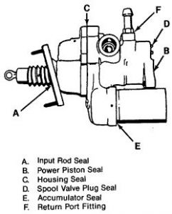 https://images.2carpros.com/forum/automotive_pictures/46384_hydro_boost_1.jpg
